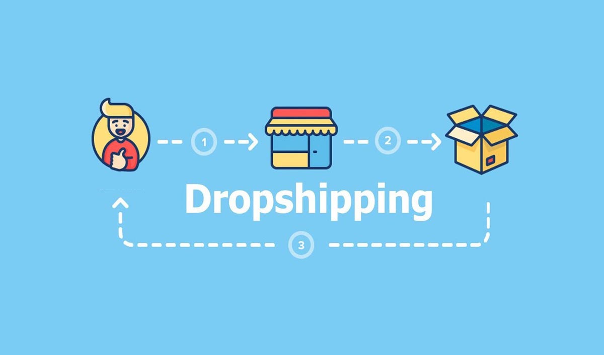 From Dropshipping to Bulk Buying: Scaling Up Your E-commerce Business